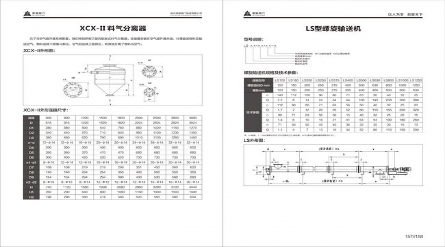 料氣分(fen)離器和LS型(xíng)螺旋輸送(song)機.jpg