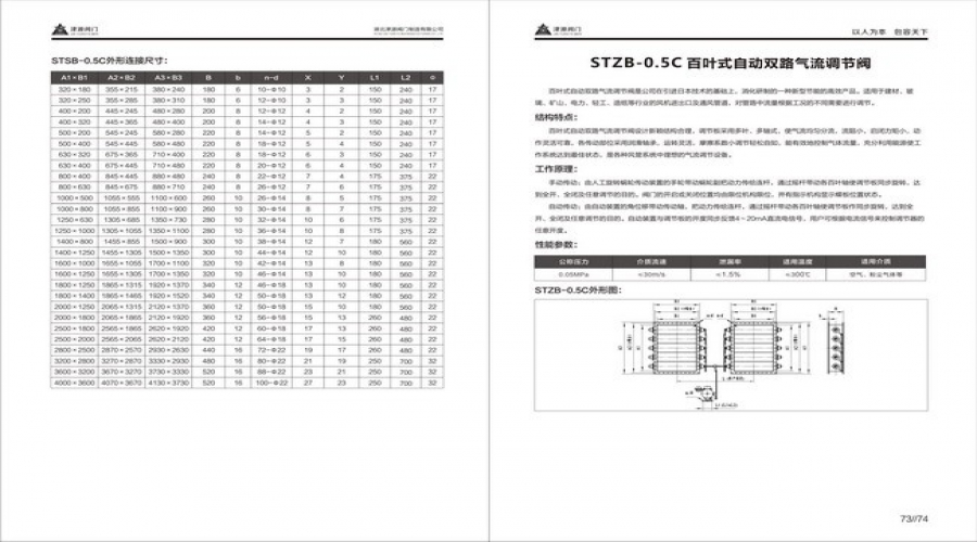 百葉式(shi)自動雙路(lù)氣流調節(jiē)閥.jpg